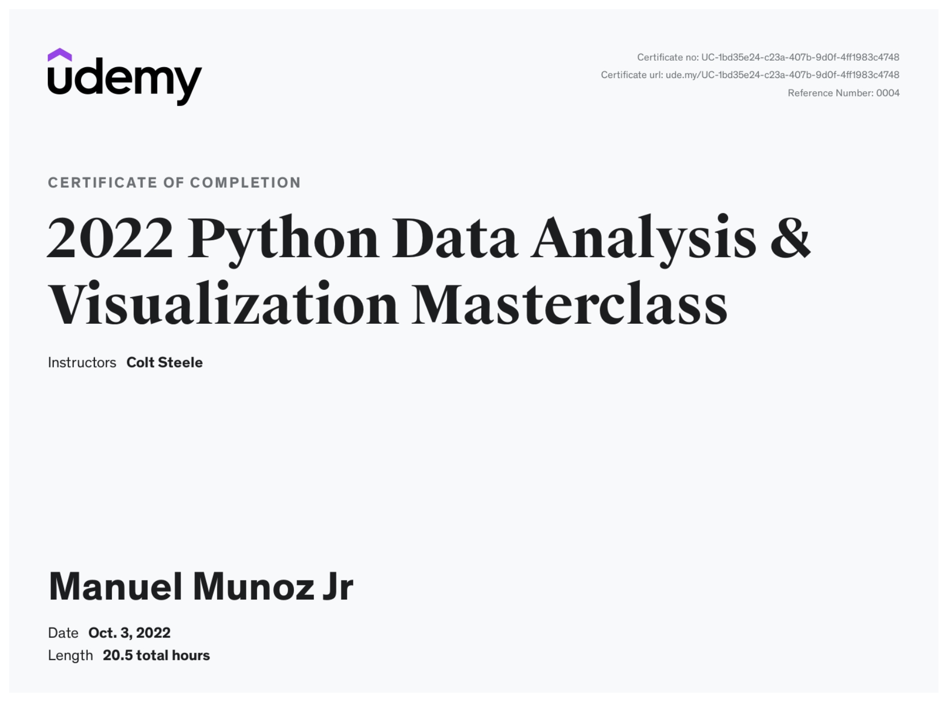Python for Data Analysis & Visualization